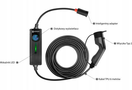 OUTLET PocketBox EV car charger (6) - Green Wallbox image 3