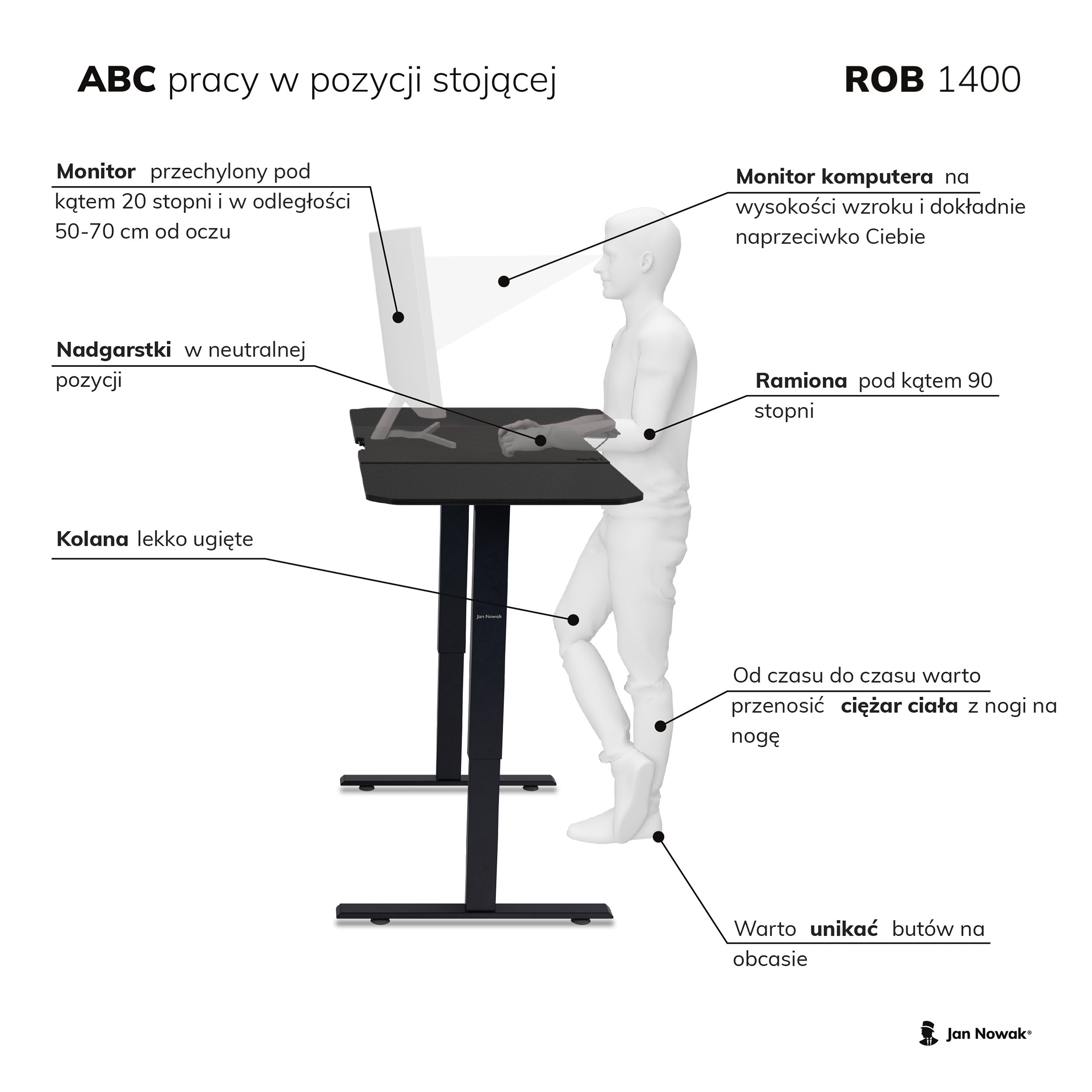 JAN NOWAK biurko regulowane elektrycznie ROB 1400 x 720 x 600 mm, antracytowe  - Jan Nowak zdjęcie 4