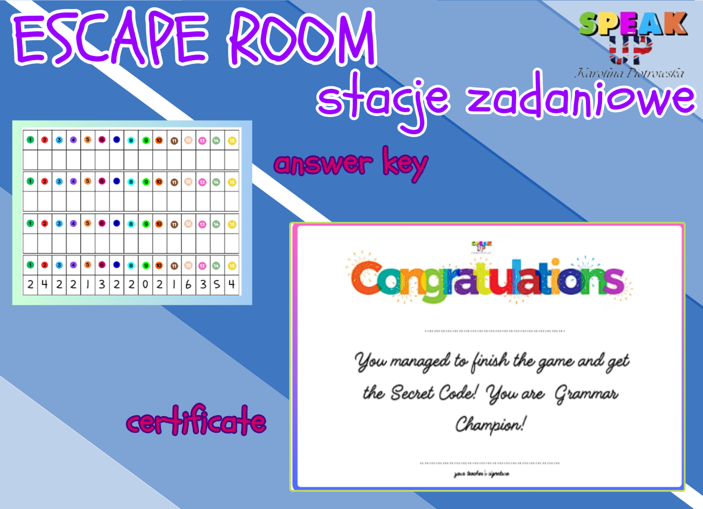 GRAMMAR ESCAPE ROOM / STACJE ZADANIOWE to be have got can vocab - Speak UP zdjęcie 3