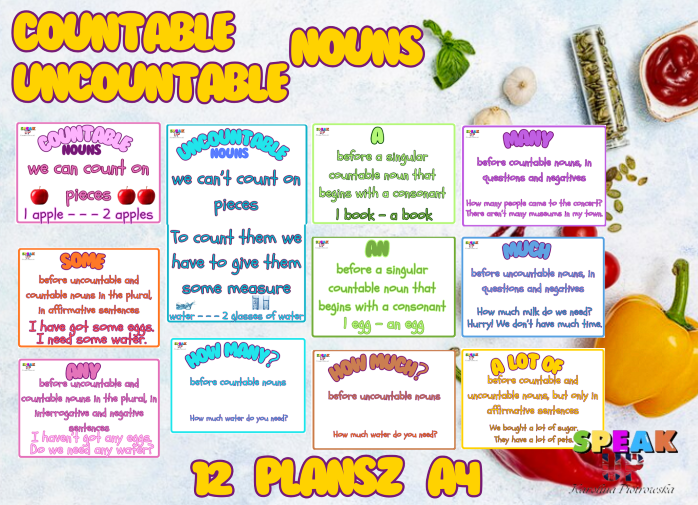 COUNTABLE & UNCOUNTABLE nouns COMPREHENSIVE SET - Speak UP zdjęcie 1