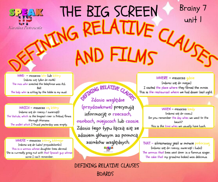 The Big Screen FILMS and DEFINING RELATIVE CLAUSES Brainy 7 unit 1 - Speak UP zdjęcie 2