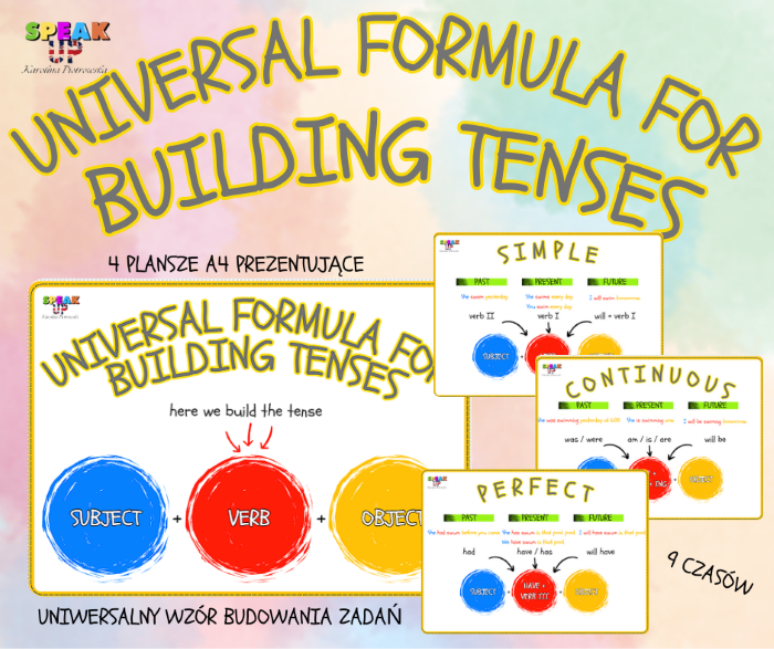 UNIWERSALNY WZÓR BUDOWANIA ZDAŃ W 9 CZASACH - Speak UP zdjęcie 1