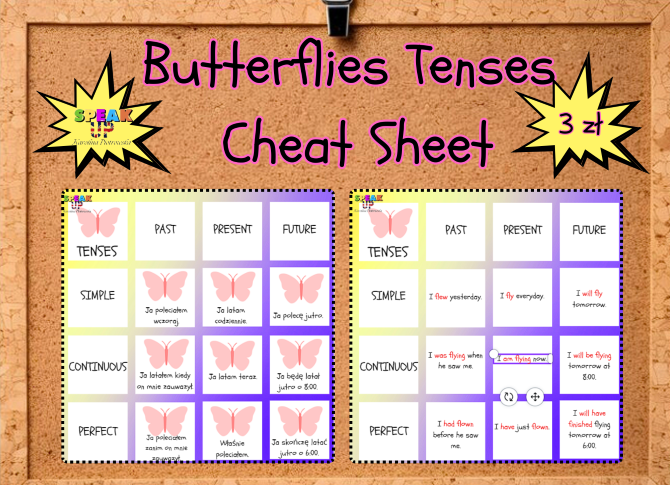 BUTTERFLIES TENSES CHEAT SHEET - Speak UP zdjęcie 1