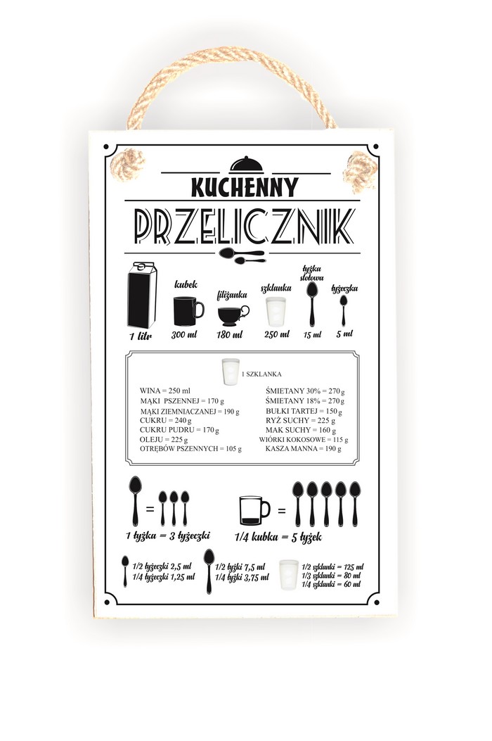 Tabliczka 06 - Kuchenny przelicznik (białe) - TC/06/1070 zdjęcie 1