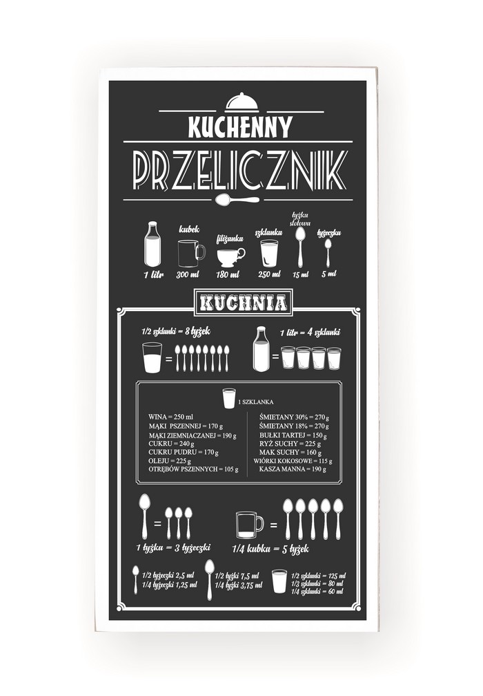 Tabliczka 08 - Kuchenny przelicznik - TC/08/1069 zdjęcie 1