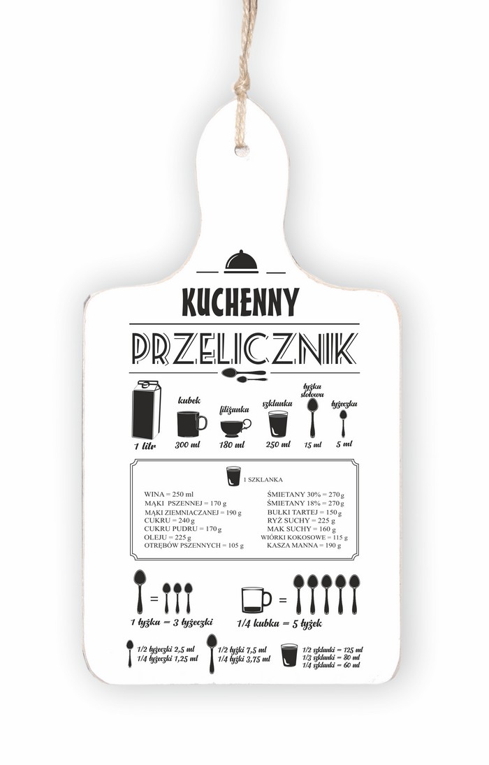 Deska 01 - Kuchenny przelicznik (białe) - D/01/1070 zdjęcie 1