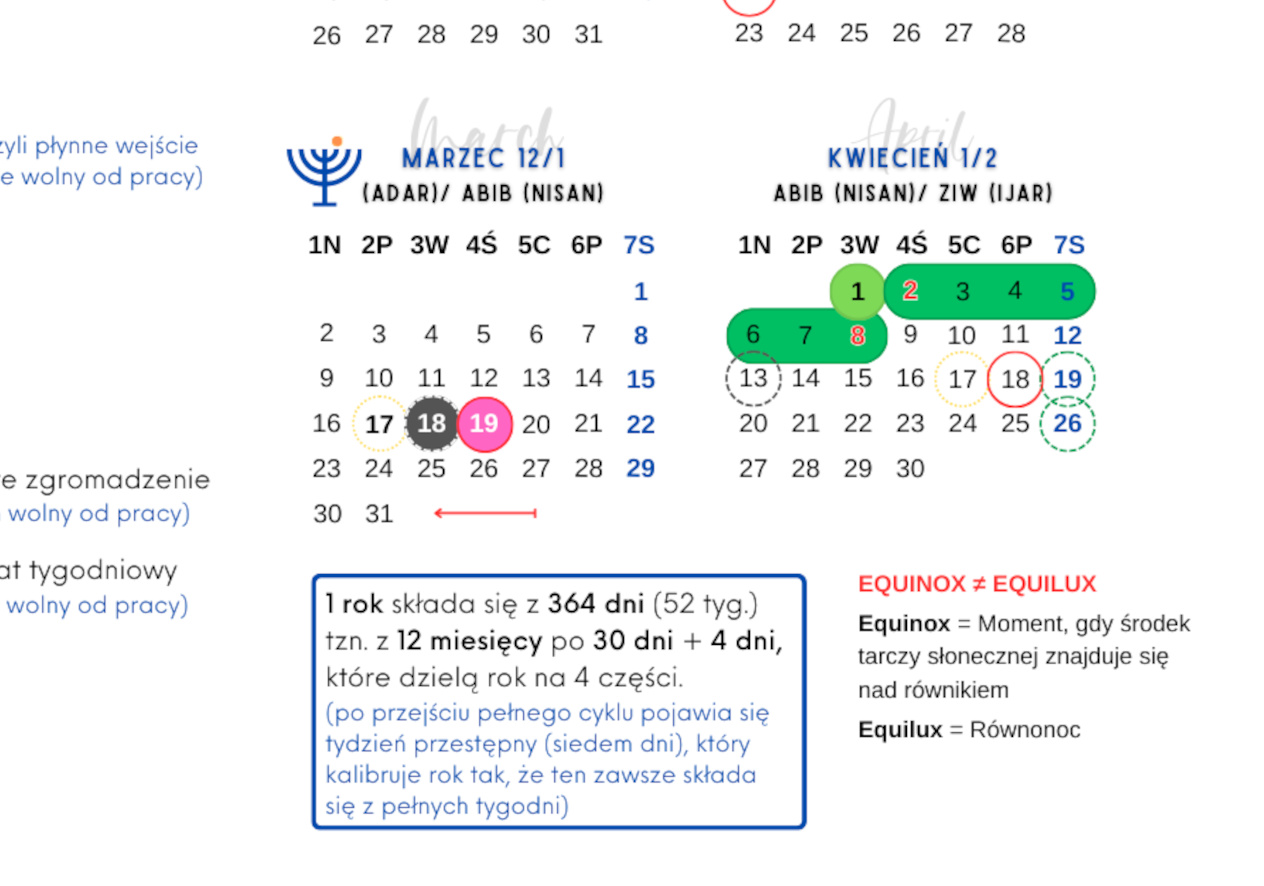 Kalendarz Biblijny 2024/2025 zdjęcie 4
