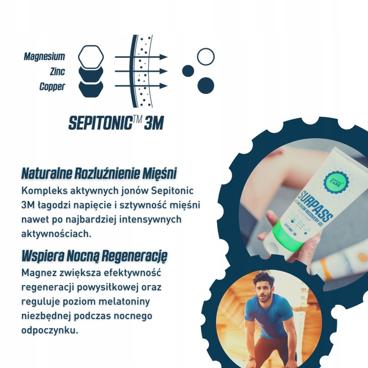 Surpass regeneracyjny żel magnezowy 200ml - Surpass zdjęcie 4
