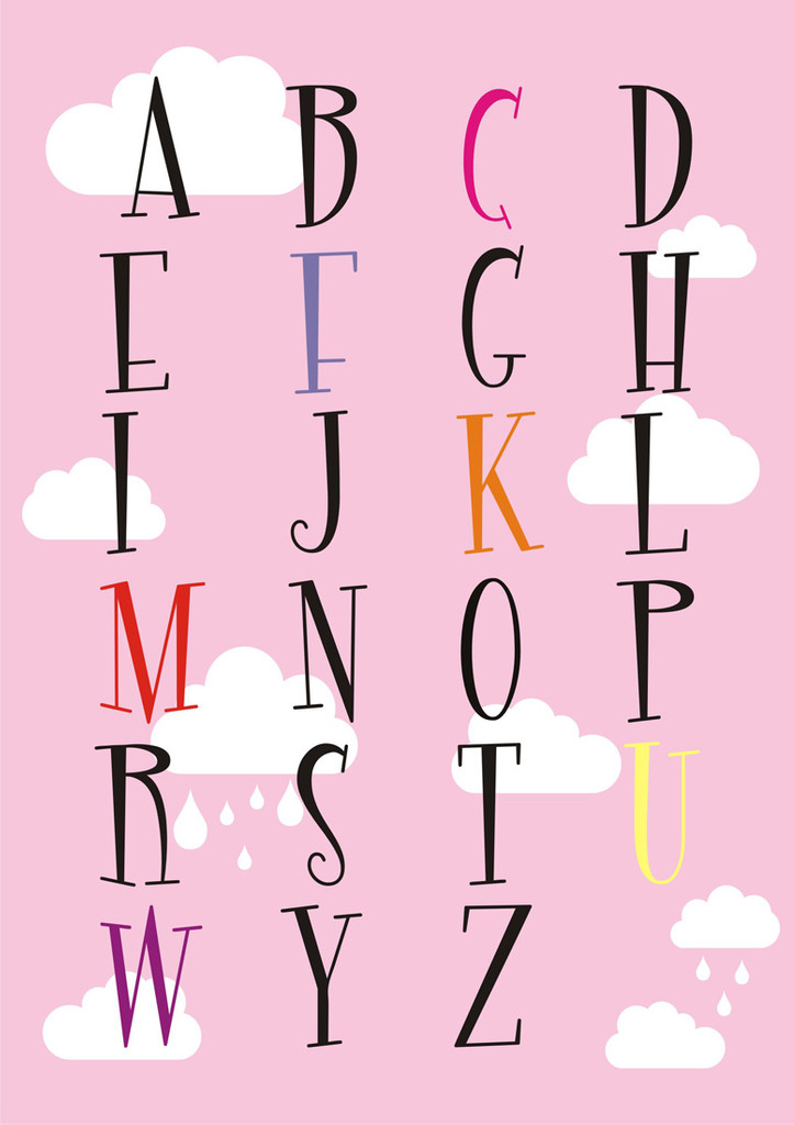 Różowy plakat edukacyjny dla dzieci: LITERKI, ALFABET, ABECADŁO i chmurki - Dekoori zdjęcie 1